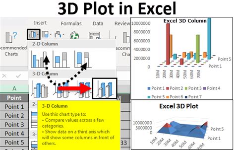 how to do 3d chart in excel