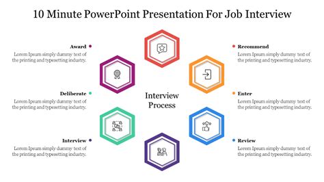 how to do a 10 minute presentation for an interview