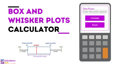 How To Do A Box And Whisker Plot On A Graphing Calculator