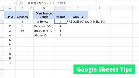 how to do a frequency table in google sheets