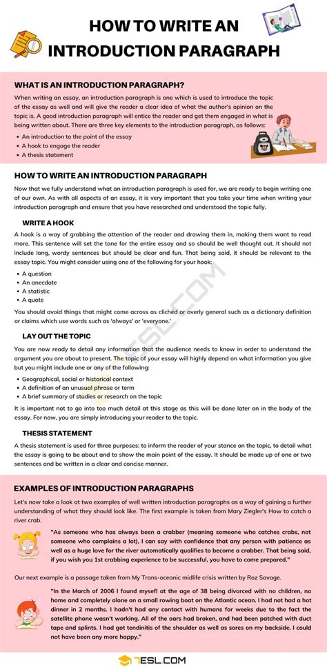 how to do a introduction paragraph examples