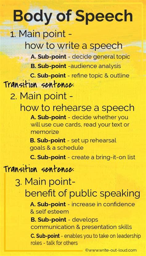 how to do a perfect speech