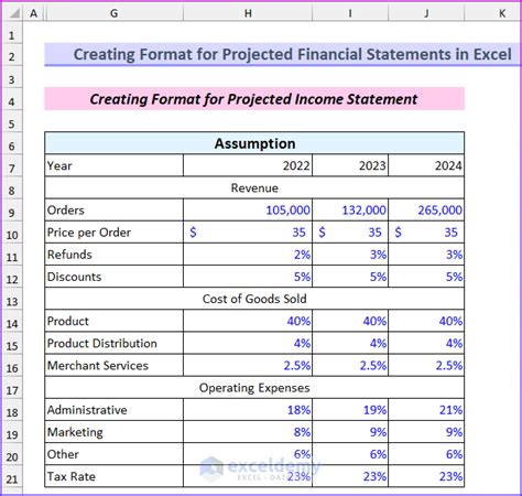 how to do a projected income statement in excel