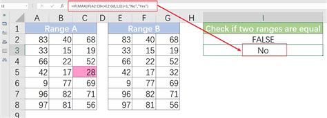 How To Do A Range Check In Excel