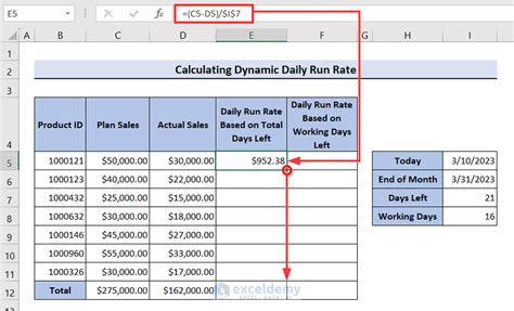 how to do a run rate in excel