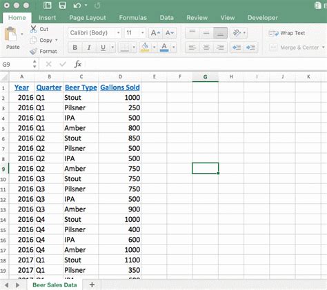 how to do a simple pivot table in excel