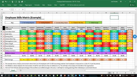 how to do a skills matrix in excel