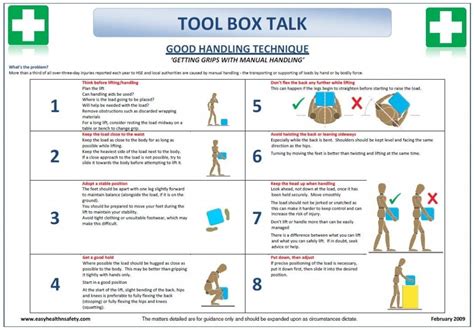 how to do a toolbox talk on manual handling