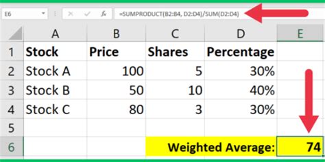 how to do a weighted average of percentages in excel