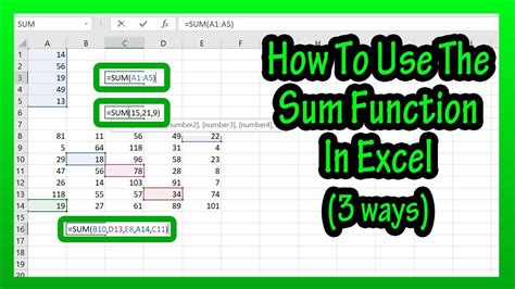 how to do an add function in excel