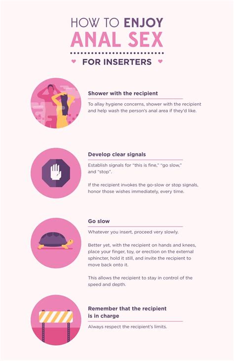 Understanding and Preparation: How to Do Anal Safely and Responsibly