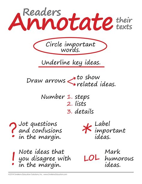 How To Do Annotations On A Lined Notebook Paper