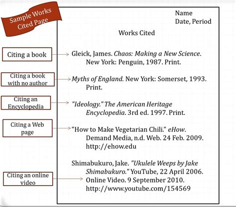 how to do apa format works cited page