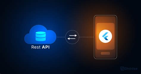 how to do api integration in flutter