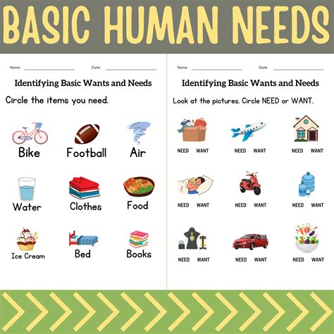 How To Do Basic Things