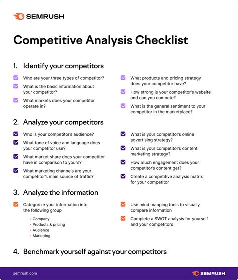 how to do competitor analysis in semrush