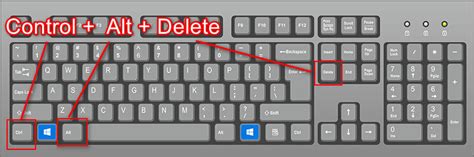 how to do control alt delete on mac