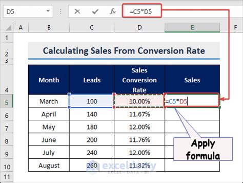 how to do conversion rate in excel
