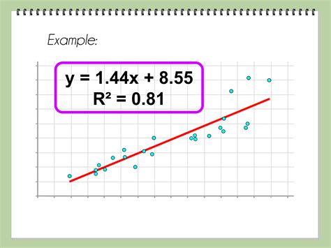 how to do correlation coefficient calculator