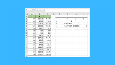 how to do correlation test in excel