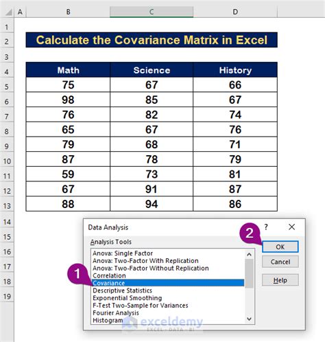 how to do covariance matrix in excel