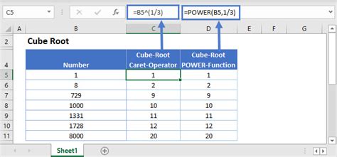 How To Use The Cube Root Key On An Apple i Phone Using The Calculator