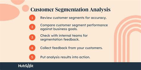how to do customer segmentation analysis
