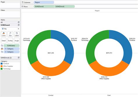 how to do donut chart in tableau