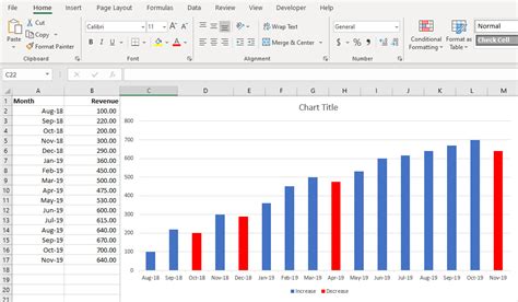 how to do dynamic charts in excel