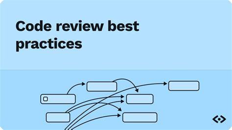 How To Do Efficient Code Reviews