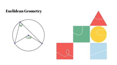 How To Do Euclidean Geometry