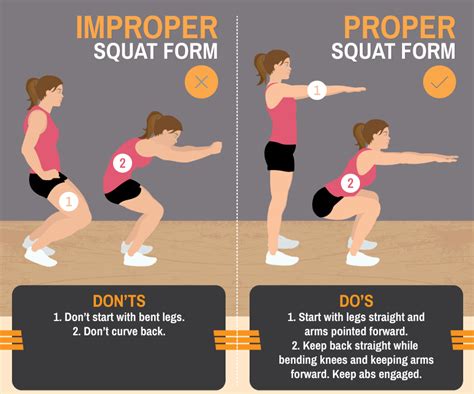 how to do exercises correctly