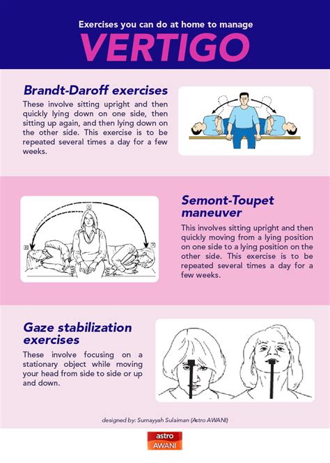 how to do exercises for vertigo
