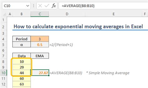 how to do exponential moving average in excel