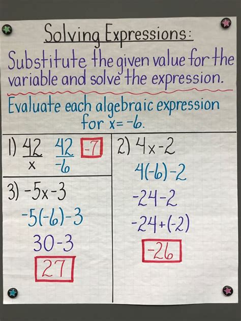 how to do expressions in math 6th grade