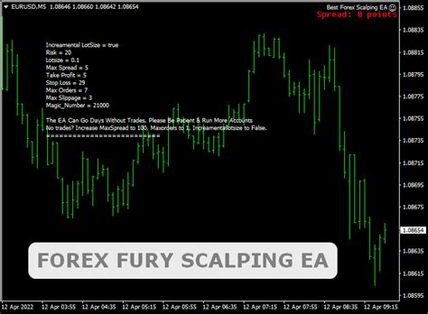 how to do forex fury time scalping