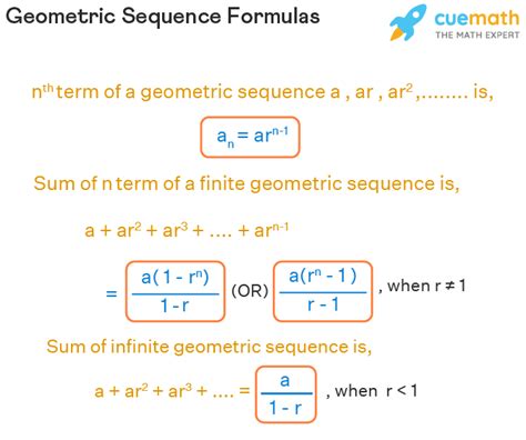 How To Do Geometric Sequence Formula