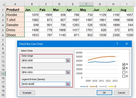 how to do interactive chart in excel
