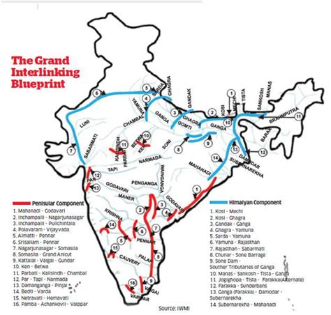how to do mapping for upsc