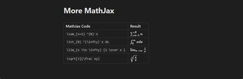 how to do math equations in obsidian