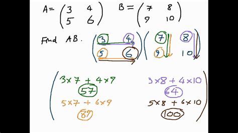 how to do matrix multiplication 2x2