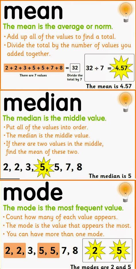 how to do mean median mode and range