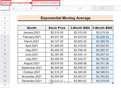 how to do moving average in google sheets