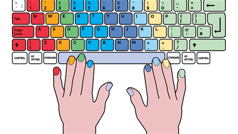 how to do online keyboard test