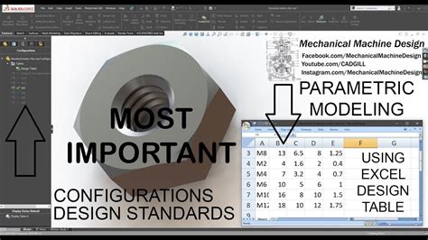 how to do parametric modeling in solidworks