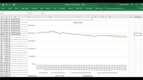 how to do predictive modeling in excel
