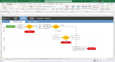 how to do process map in excel