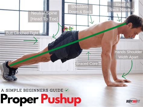 How To Do Pushups Properly