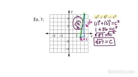 How To Do Pythagorean Theorem On Grid Paper