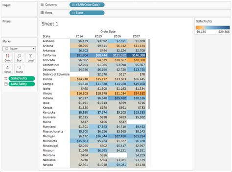 how to do quick table calculations in tableau